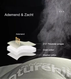 Naturehike® Slaapzak Katoen - 6 Tot 1 Graden - Slaapzakken Volwassenen - 220*80cm - 4 Seizoenen Slaapzak Lente, Zomer, Herfst & Winter - Lichtgewicht & Waterdicht 20 Naturehike® Slaapzak Katoen - 6 Tot 1 Graden - Slaapzakken Volwassenen - 220*80cm - 4 Seizoenen Slaapzak Lente, Zomer, Herfst & Winter - Lichtgewicht & Waterdicht -Buiten Kamperen 1082x1200