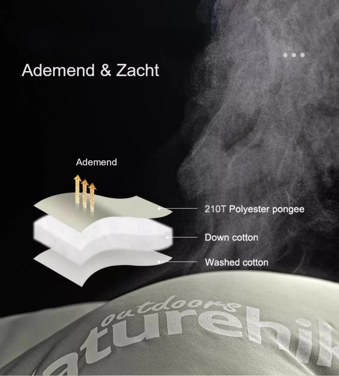 Naturehike® Slaapzak Katoen - 6 Tot 1 Graden - Slaapzakken Volwassenen - 220*80cm - 4 Seizoenen Slaapzak Lente, Zomer, Herfst & Winter - Lichtgewicht & Waterdicht 10 Naturehike® Slaapzak Katoen - 6 Tot 1 Graden - Slaapzakken Volwassenen - 220*80cm - 4 Seizoenen Slaapzak Lente, Zomer, Herfst & Winter - Lichtgewicht & Waterdicht - Afbeelding 8