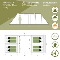 Skandika Montana 8 Sleeper Tent – Tunneltent – 8 Persoons Familietent - Campingtent – Sleeper Technology (2 Tot 4 Extra Donkere Slaapcabines) – Ingenaaide Tentvloer - Muggengaas – 700 X 310 X 200 Cm (LxBxH) – 5000mm Waterkolom – Kamperen – Blauw/wit -Buiten Kamperen 1200x1200 14