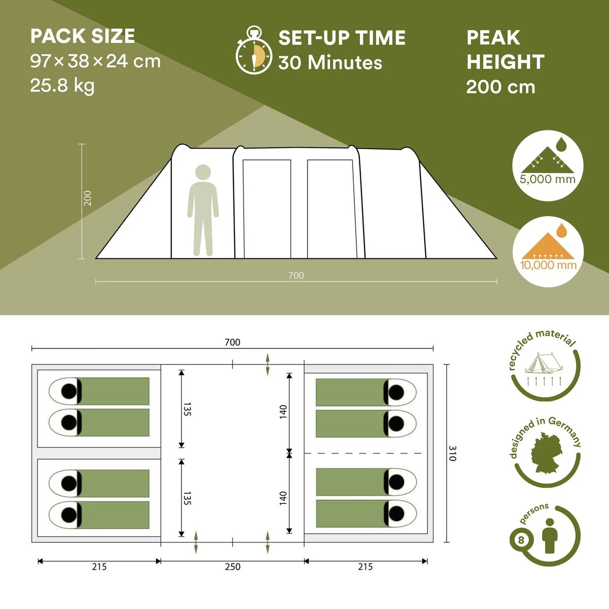 Skandika Montana 8 Tent – Tunneltenten – 8 Persoons Tent – Campingtent – 200 Cm Stahoogte – 2-4 Slaapcabines - Muggengaas – Familietent – 4 Ingangen – 700 X 310 X 200 Cm (L X B X H) - 5000 Mm Waterkolom – Outdoor, Camping – Kamperen – Blauw 9 Skandika Montana 8 Tent – Tunneltenten – 8 Persoons Tent – Campingtent – 200 Cm Stahoogte – 2-4 Slaapcabines - Muggengaas – Familietent – 4 Ingangen – 700 X 310 X 200 Cm (L X B X H) - 5000 Mm Waterkolom – Outdoor, Camping – Kamperen – Blauw - Afbeelding 7