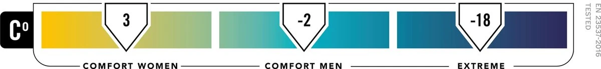 NOMAD® Taurus Comfort 550 Slaapzak - Dekenmodel - Max Lichaamslengte 190 Cm 12 NOMAD® Taurus Comfort 550 Slaapzak - Dekenmodel - Max Lichaamslengte 190 Cm - Afbeelding 10