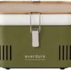 Everdure Cube Houtskool Barbecue - Groen 2 Everdure Cube Houtskool Barbecue - Groen -Buiten Kamperen 763 1200 9312646028876