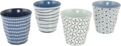 Bo-Camp Mix & Match Melamine Serviesset - 16-delig - Blauw -Buiten Kamperen 900 1358 6181382 07