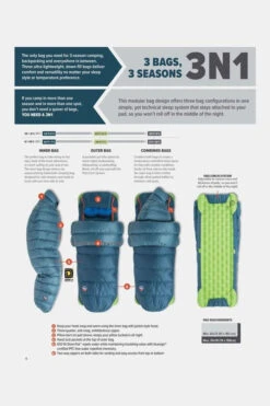 Big Agnes Lost Ranger UL 3N1 0F Regular Left Slaapzak -Buiten Kamperen g4hb3e0044 7126 09 nl