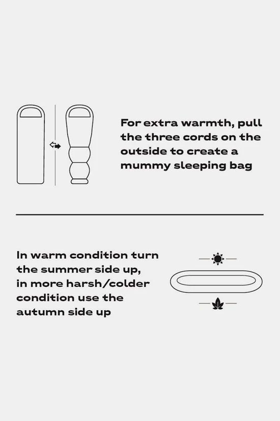 NOMAD Triple-S Premium Junior Slaapzak 11 NOMAD Triple-S Premium Junior Slaapzak - Afbeelding 9