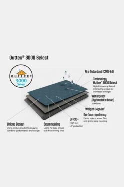 Outwell Earth 4 Tent Tent 4P -Buiten Kamperen g5fd3b0004 4072 14 nl