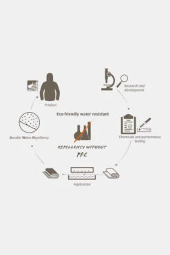 VAUDE Chapel L XT 3-Persoons Tunneltent -Buiten Kamperen maace00003 5050 06 nl