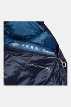 NOMAD Orion 290 Mummy Dons 2 Seizoenen Slaapzak -Buiten Kamperen mbabe00054 4141 04 nl