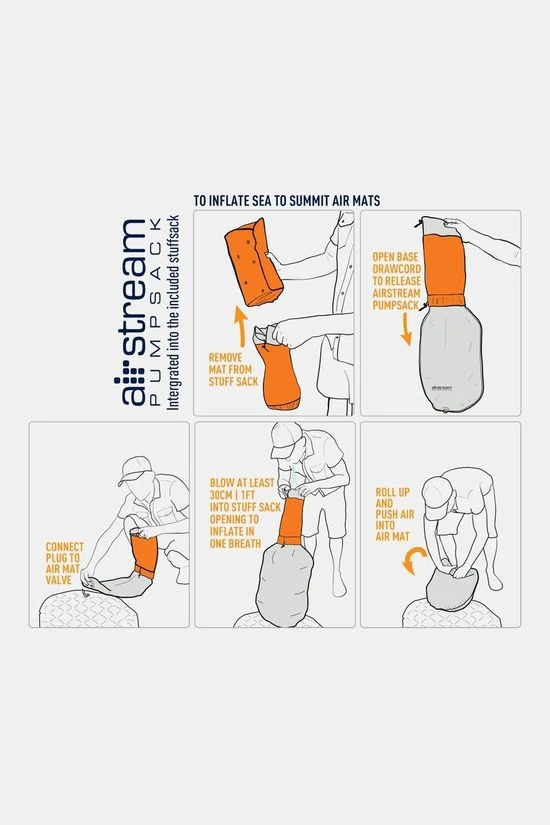 Sea To Summit Ultralight Insulated Large Slaapmat 10 Sea To Summit Ultralight Insulated Large Slaapmat - Afbeelding 8