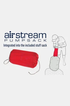 Sea To Summit Ultralight Insulated Regular -Buiten Kamperen mbbae10035 3030 07 nl