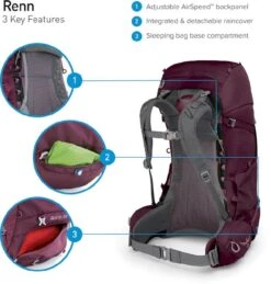 Osprey Renn Backpack - 50 Liter - Donkergrijs -Buiten Kamperen osprey renn features 1