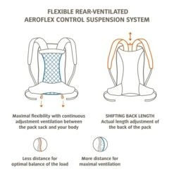 Vaude Wizard Rugzak 18 + 4 Liter - Zwart/bruin 17 Vaude Wizard Rugzak 18 + 4 Liter - Zwart/bruin -Buiten Kamperen wizard 3